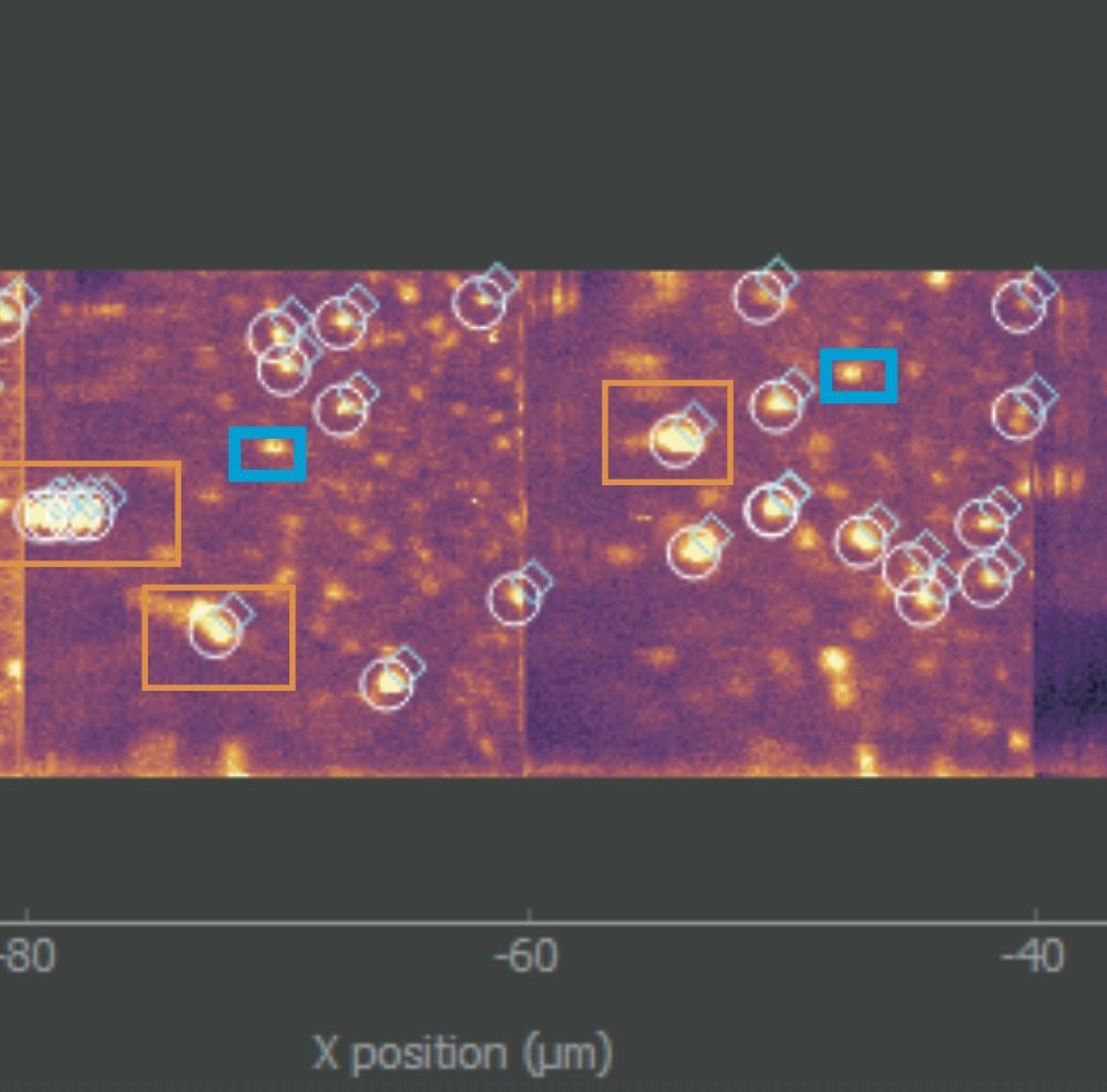 Efficient spin-photon interfaces for distributing entanglement